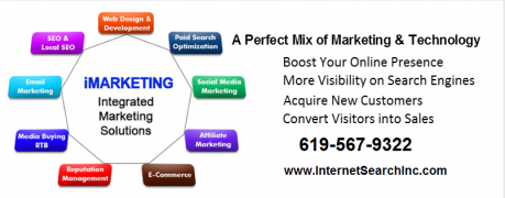 Magento Ecommerce Design