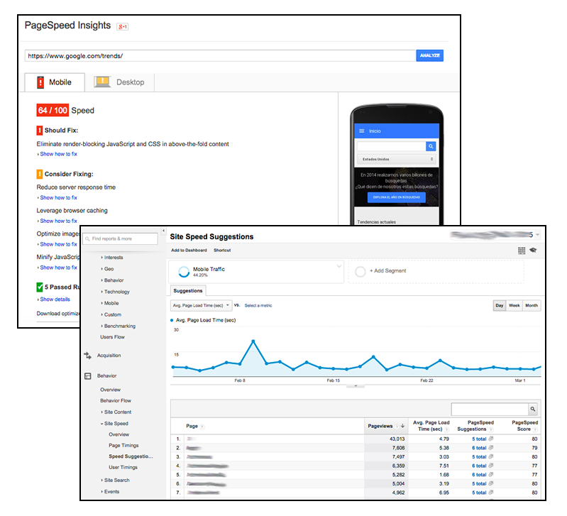 Google's Mobile Friendly SEO Search Algorithm Update Guide 3 pagespeed-suggestions-mobile-friendly