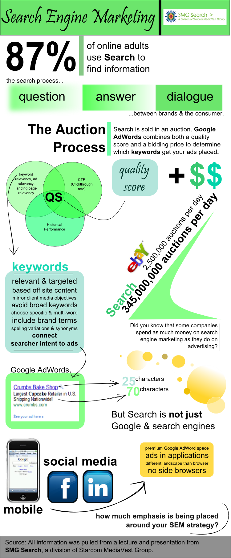 SEM Updates on SEO & PPC from Google and Bing in 2015 2 SEM Updates on SEO & PPC