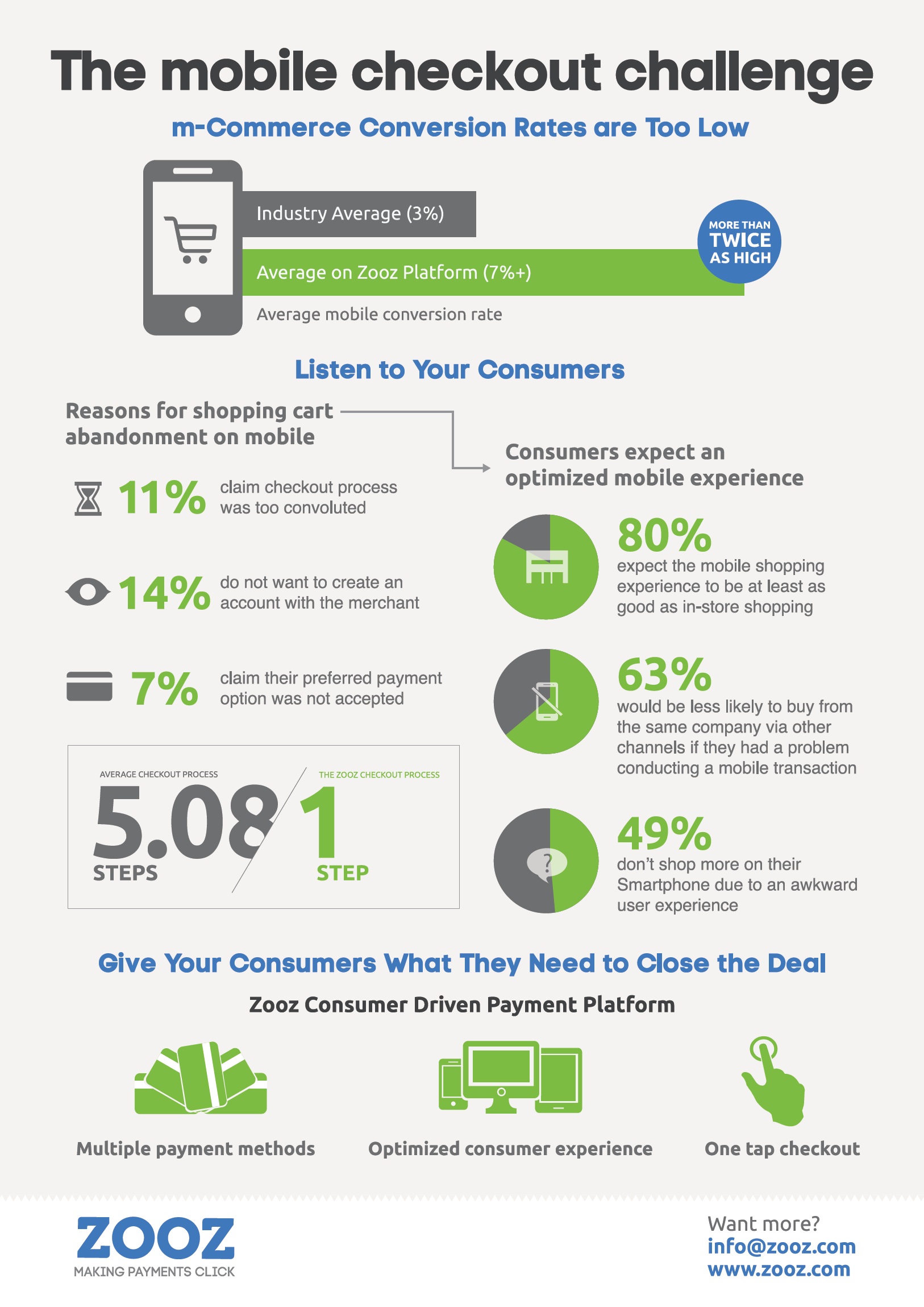 Mobile Checkout Optimization Strategies 1 mobile-checkout-optimization-strategies