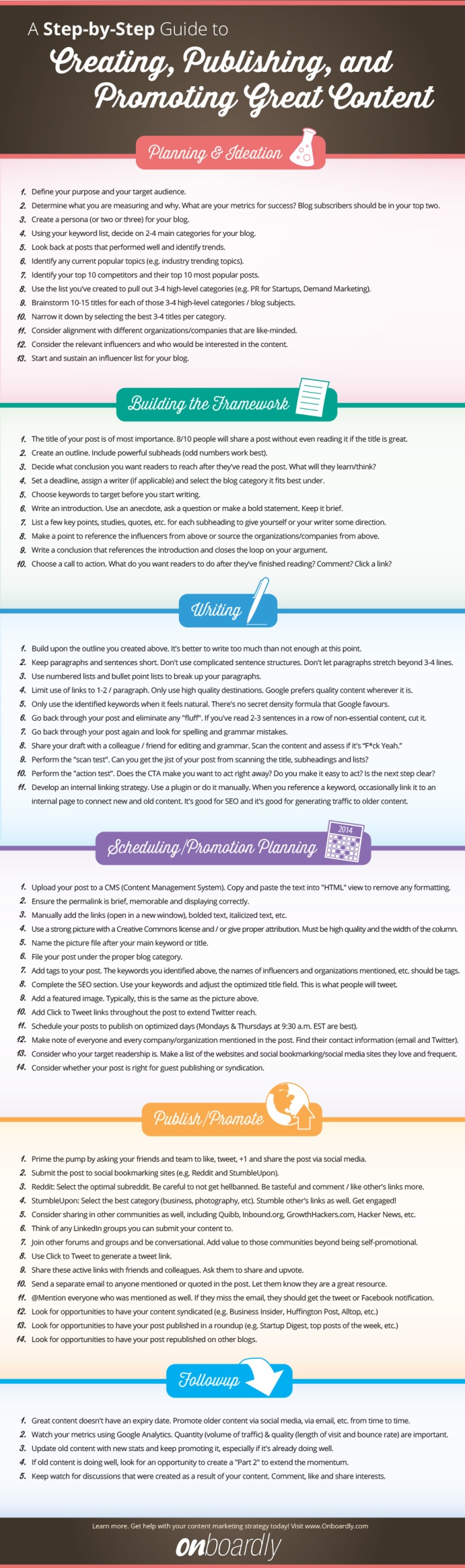 6 Open-Ended Questions That Will Help You Create Better Content on Your Blog 1 content-marketing-strategies