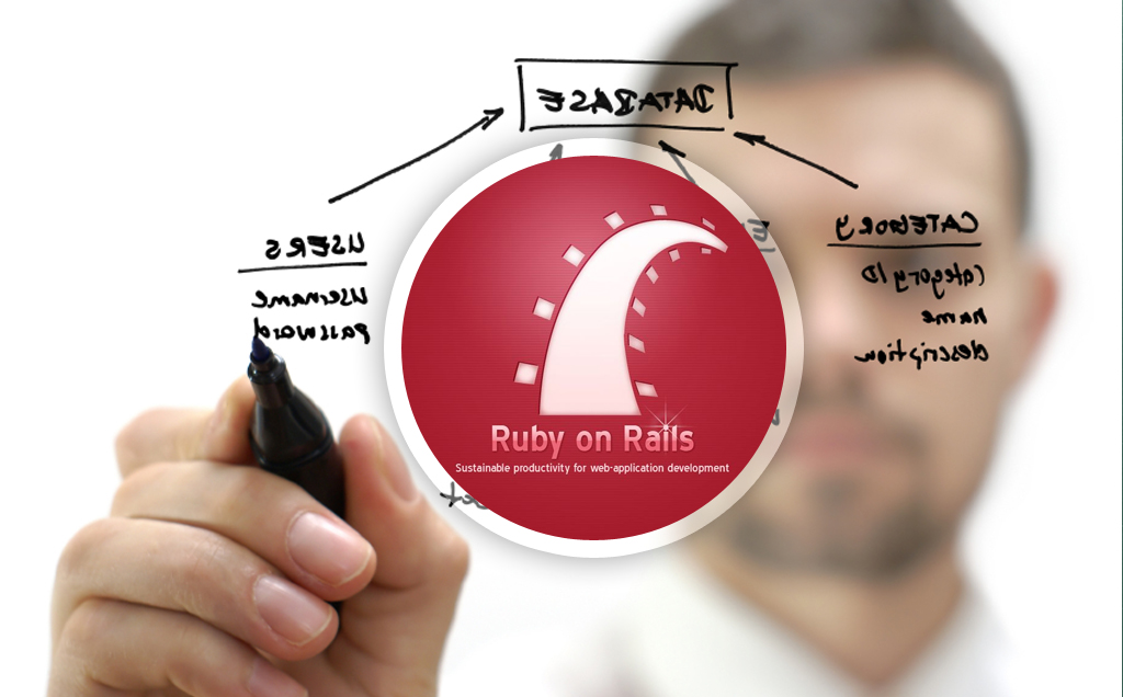 Ruby on Rails Developer 8 ruby on rails