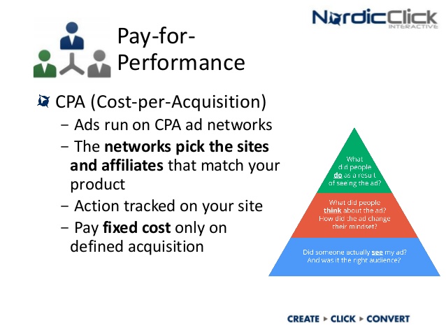 cost per acquisition