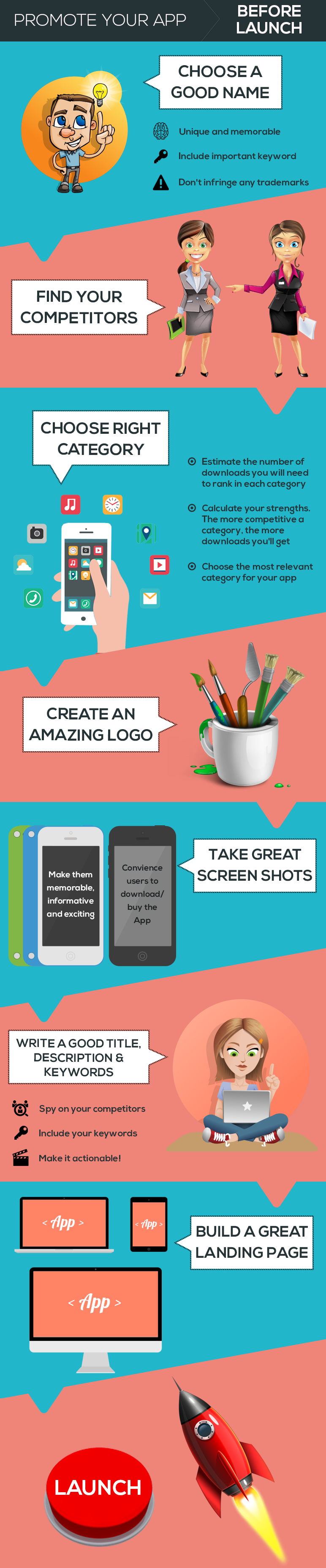 The Beginner's Guide to Mobile App Marketing 1 mobile app marketing strategies