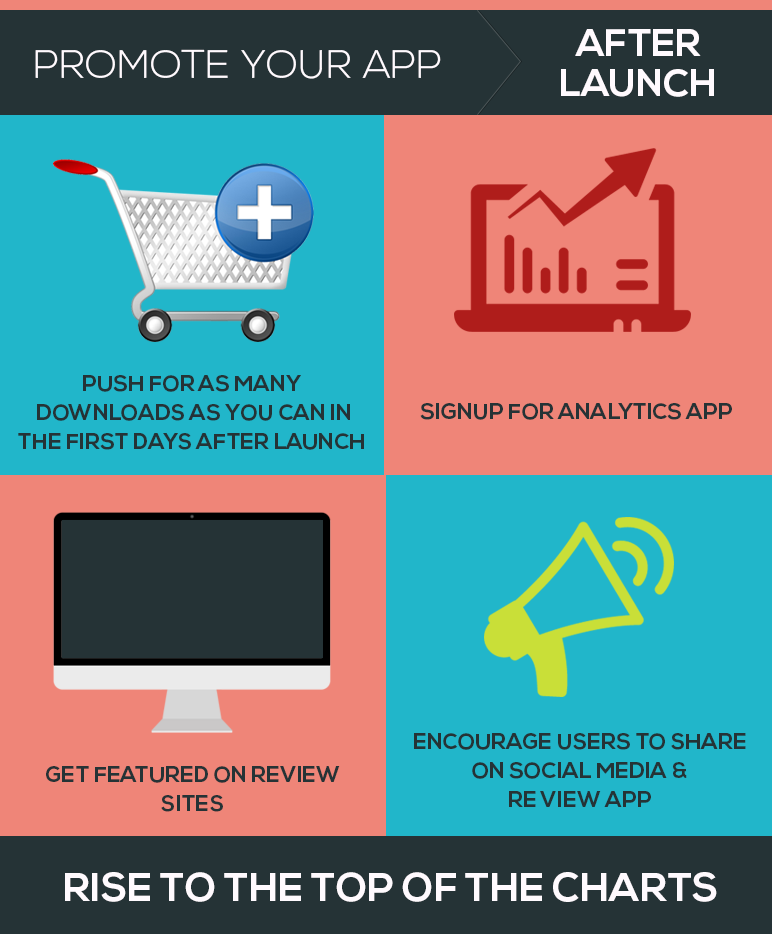 The Beginner's Guide to Mobile App Marketing 2 mobile app marketing tips