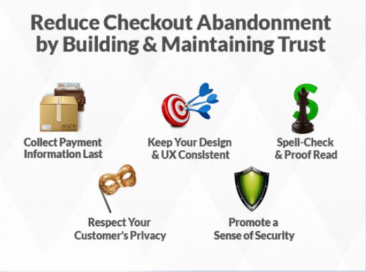 checkout abandonments