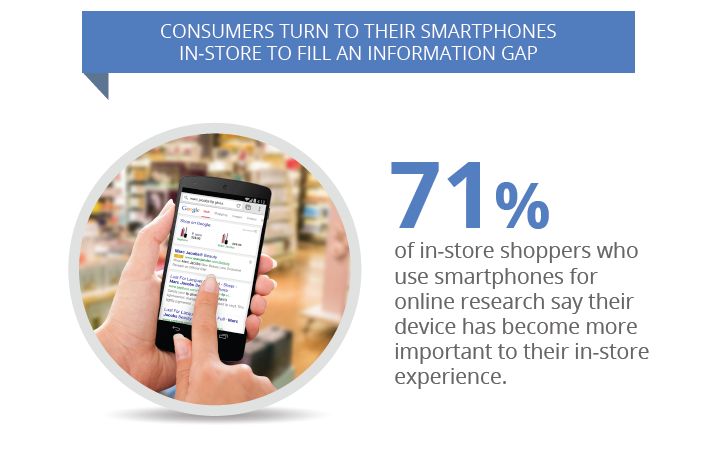 google mobile friendly update 1