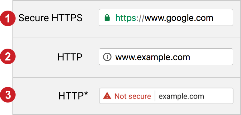 google security update