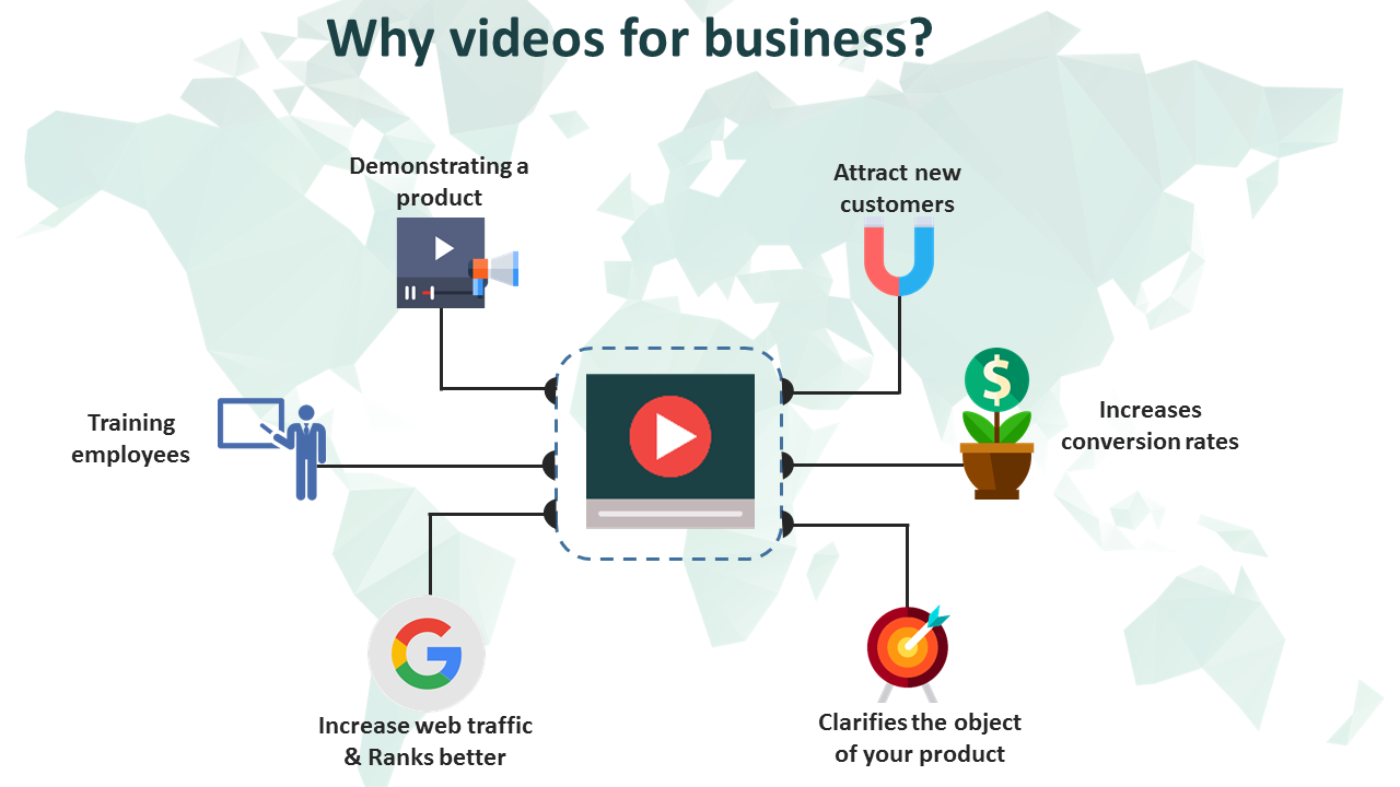 Top 10 Video Marketing Trends to Watch in 2018 2 video marketing trends 2018