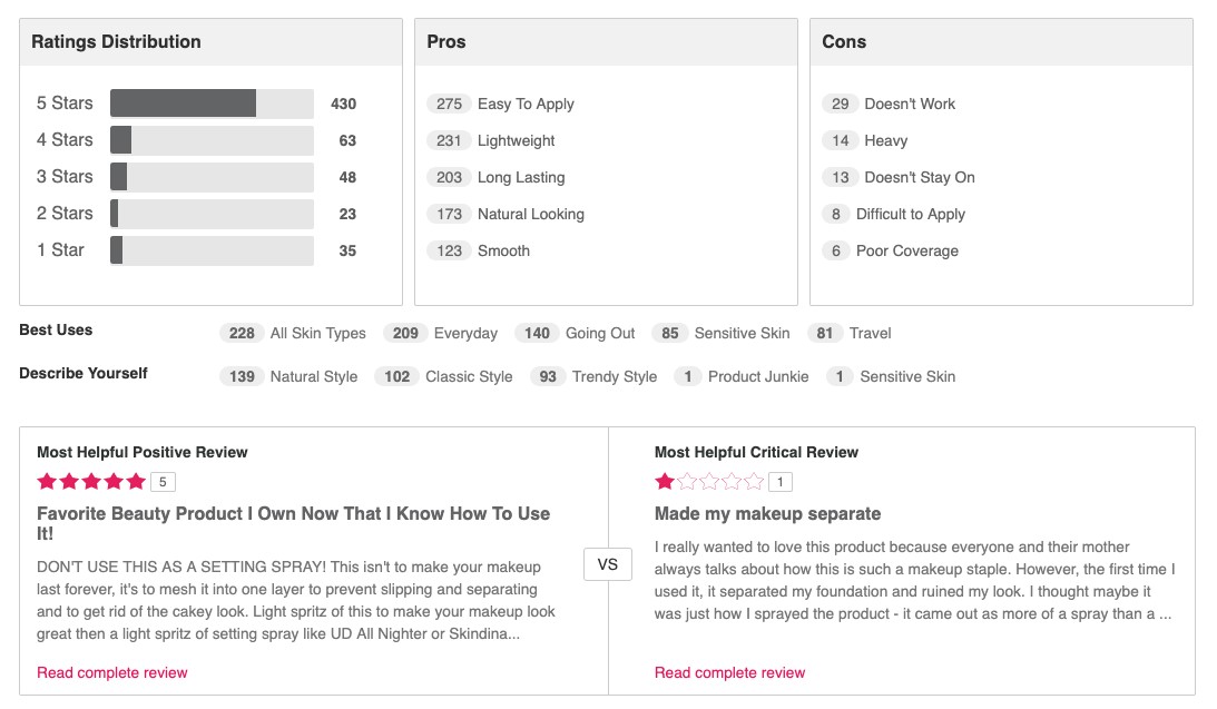 7 Things We Can Learn From Ecommerce Giants 4 Reviews
