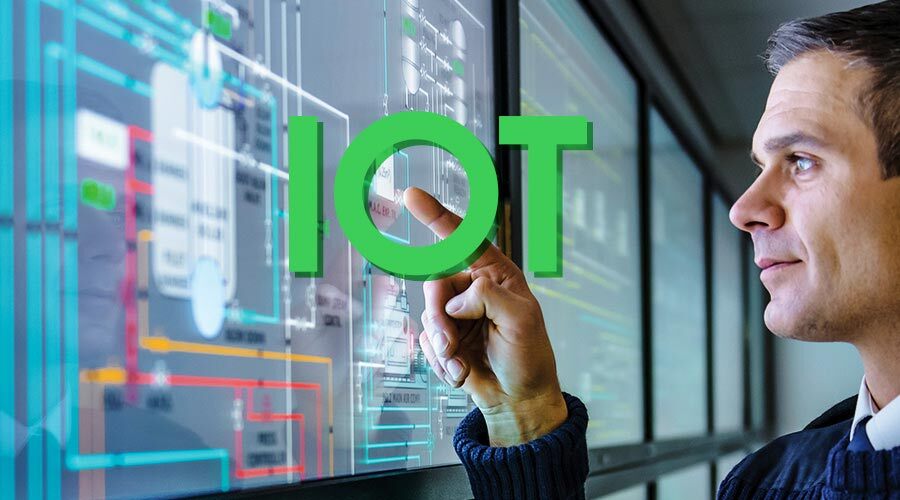 How Mobile, IoT and AR Are Transforming Ecommerce Businesses 1 IoT