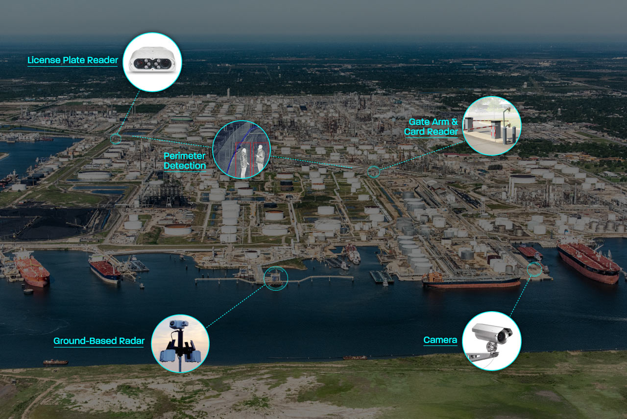 How to Use Digital Transformation For Making Seaports Smart 2 ports and digital technology
