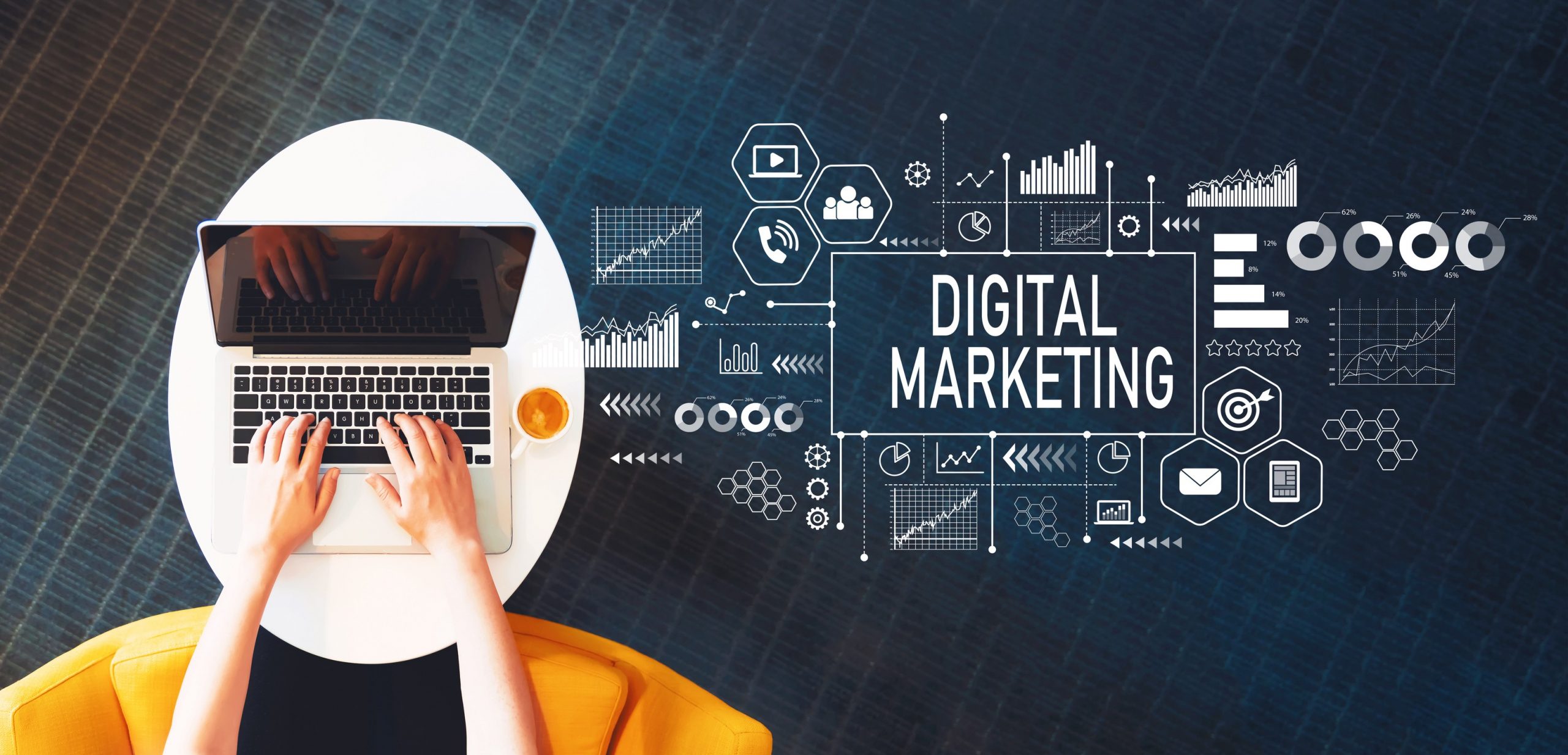 digital marketing scaled