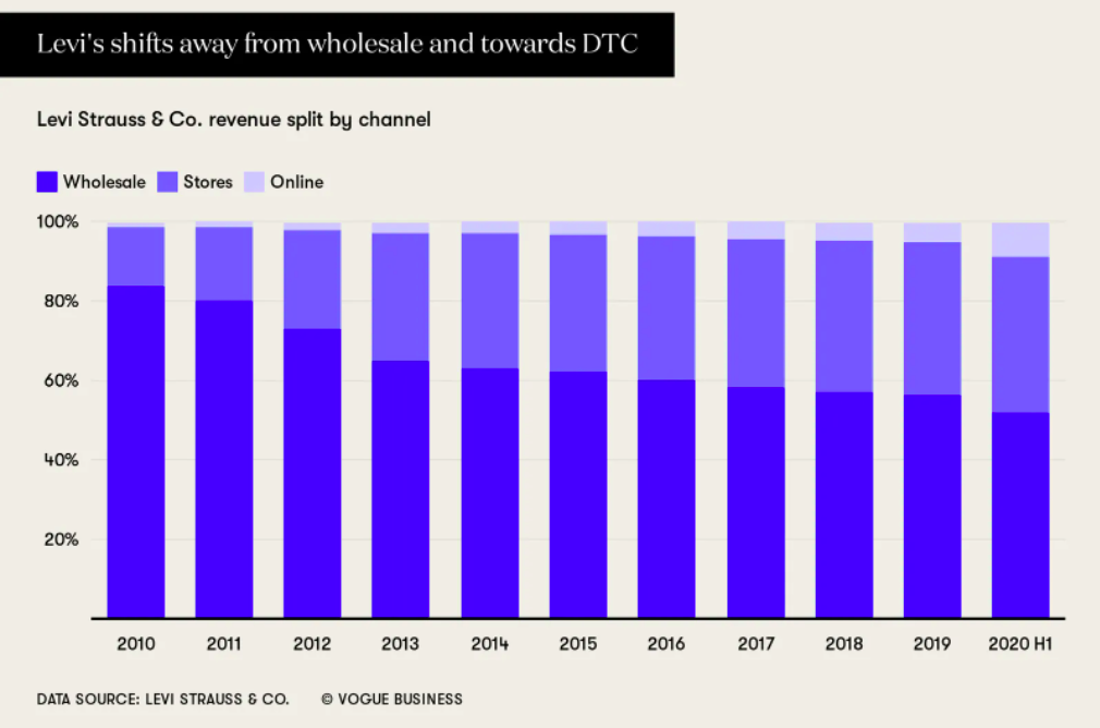 Screen Shot 2022 04 14 at 9.17.04 PM