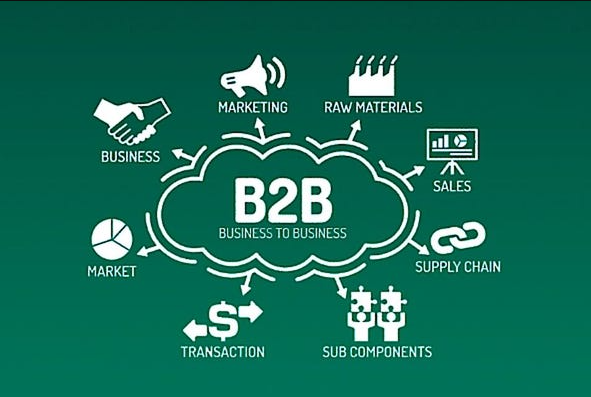 How to Track the B2B Ecommerce Metrics That Matter 1 b2b-ecommerce-metrics